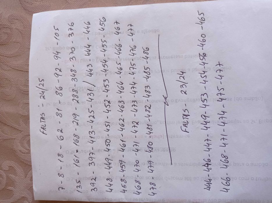 Cromos Liga portuguesa 24/25 troco e/ou vendo