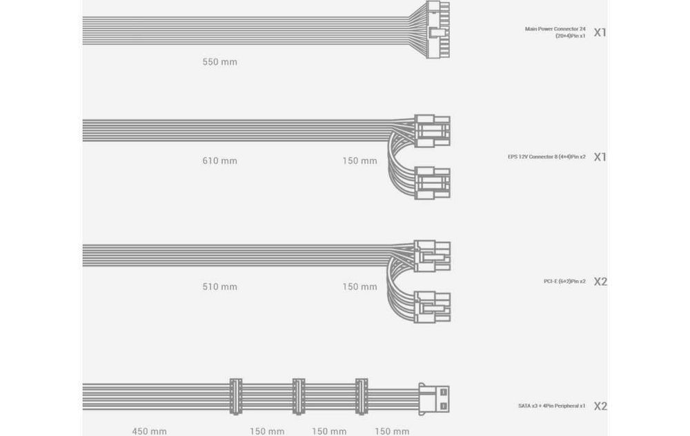 (~31$) Блок живлення DeepCool PF600 600W (80+) • гарний стан