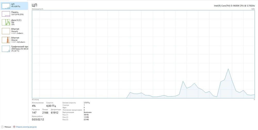 Продам Ігровий Пк I5-9600k RX 580 8GB Можливий ТОРГ