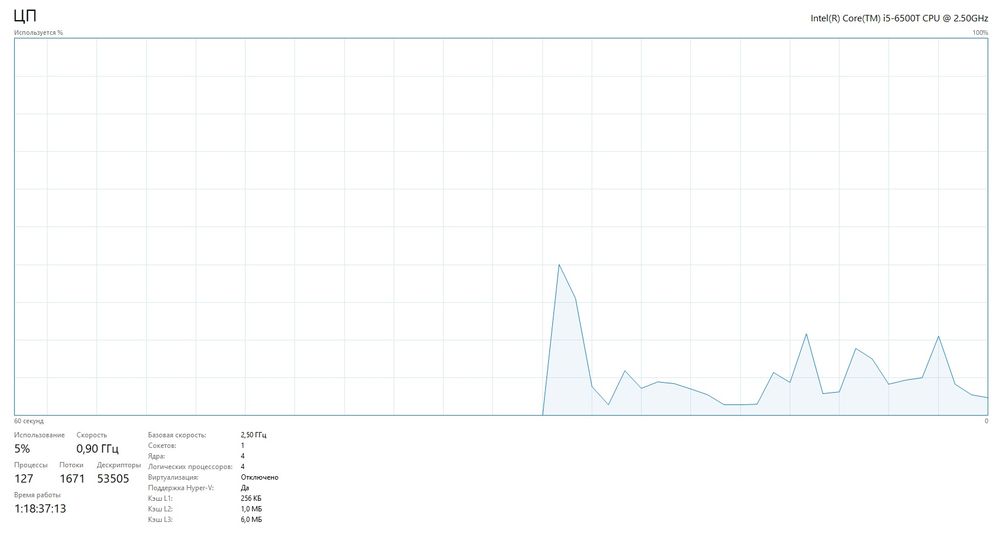 Материнская плата с процесором  I5 6500T плата Asus H170M- Plus