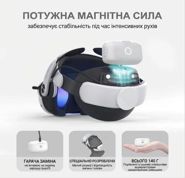 кріплення BOBOVR M3 PRO