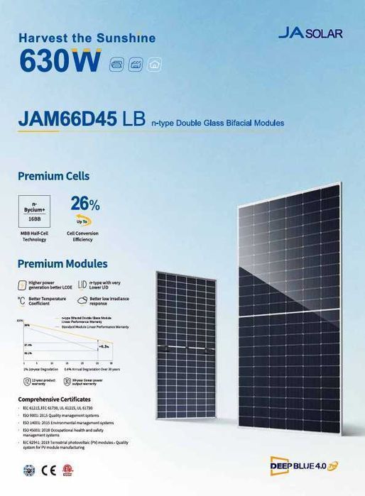 ‼️‼️‼️90$ Сонячні панелі JA Solar 630 Вт BIFACIAL JAM66D45 ‼️МОНТАЖ‼️