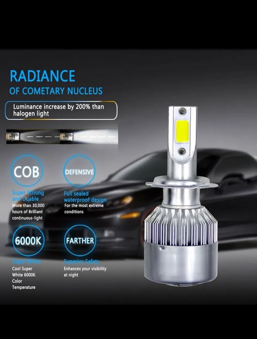 Kit 2 Lâmpadas LED H7 testadas (Portes incluídos)