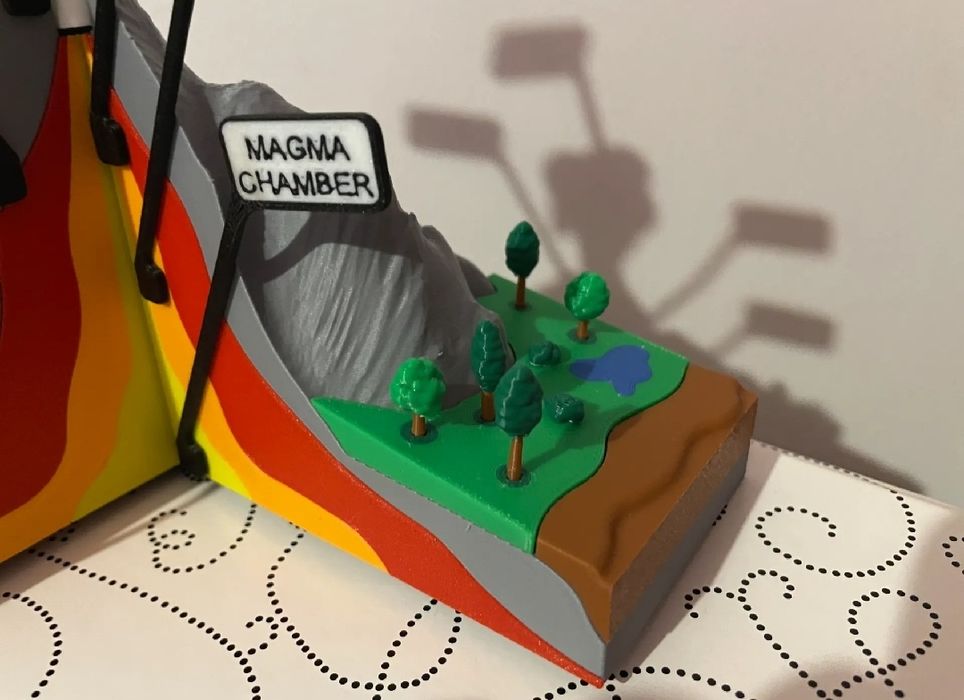 Макет вулкана друк на 3Д принтері