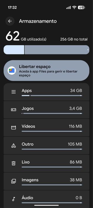 Pixel 10 pro 256gb NOVO