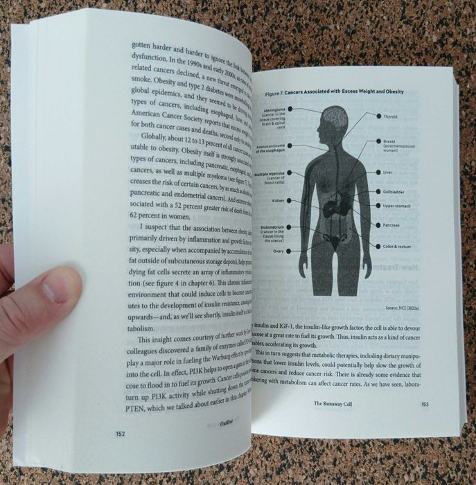 Livro - Outlive: The Science and Art of Longevity (Peter Attia)