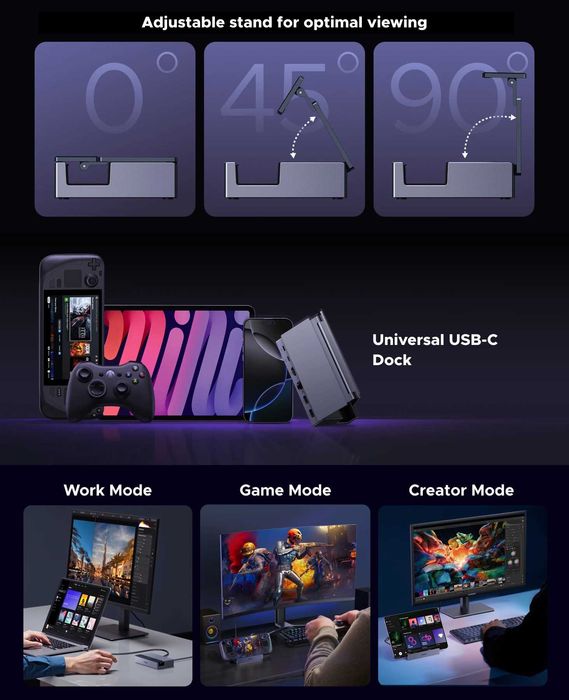 Док-станція Ugreen 6в1 Steam Deck ROG Ally Nintendo X Legion PD100W