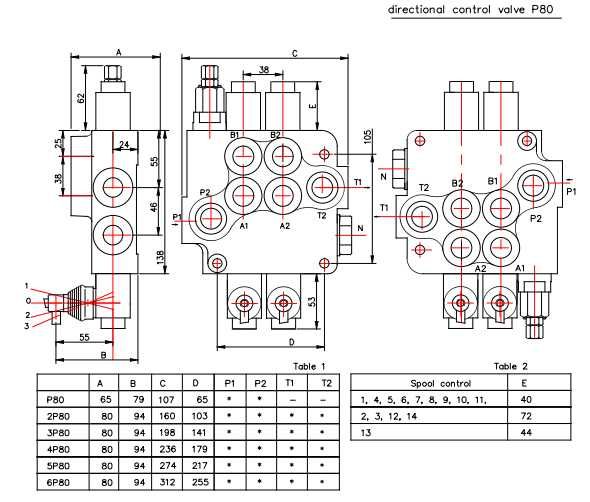Гідророзподільник моноблочний 3P80 на МТЗ, ЮМЗ, Т16, Т40, Т25, Т150