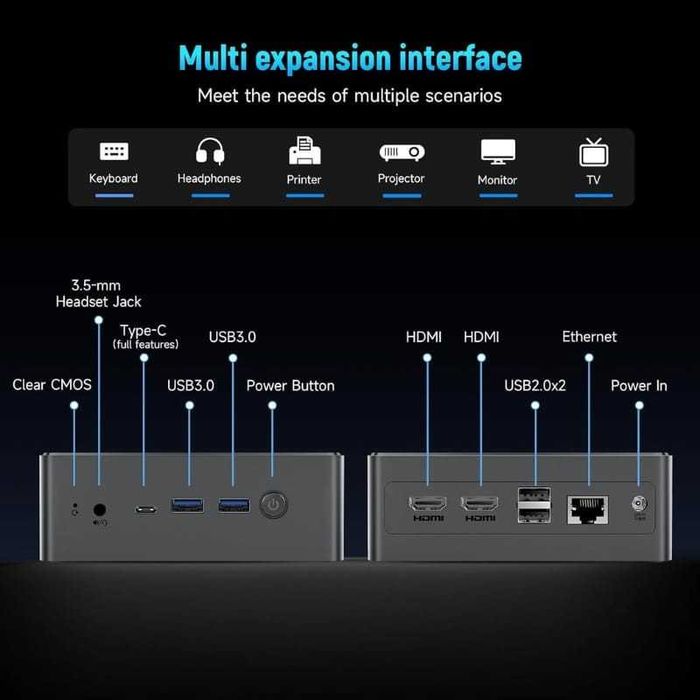 BMAX MaxMini B4 Turbo N150 16GB/512GB