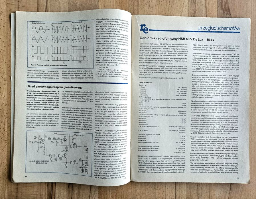 RE Radioelektronik - 1982 (4 numery)