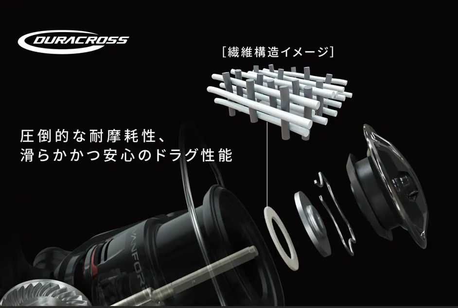 Shimano Vanford 24 c2500s 2500S; Soare XR 25 c2000sspg; XR 21 c2500s; Soare BB 22 c2000sspg