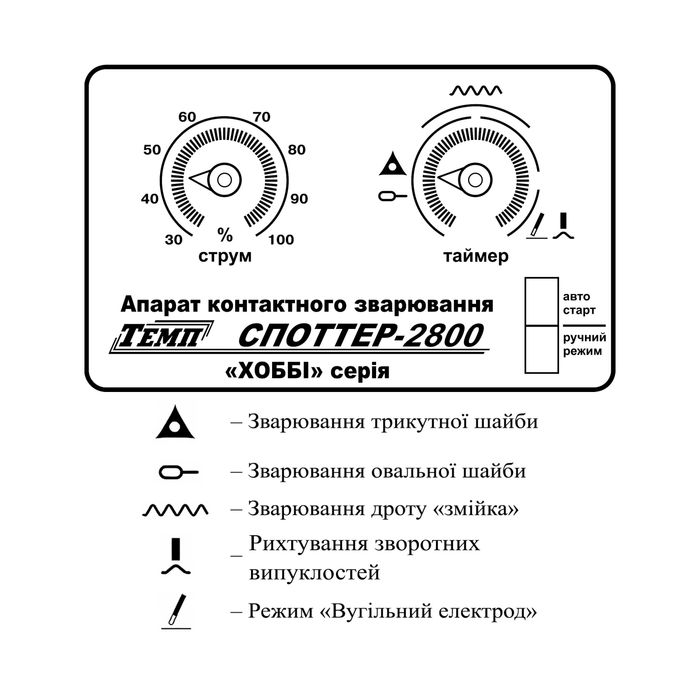 Споттер Темп-2800,3500,4000 с фурнитурой