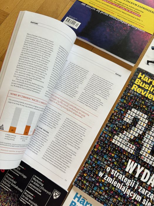 Zestaw magazynow Harvard Business Review