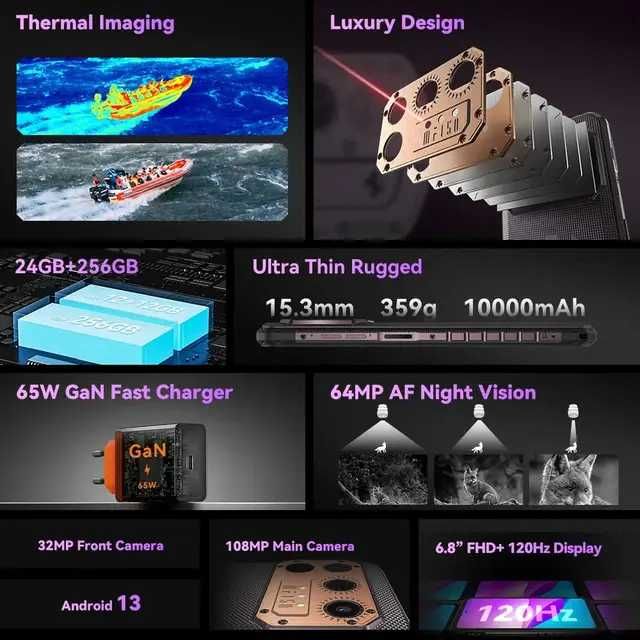 Смартфон Oukitel IIIF150 Raptor 12/256Gb 6,8 тепловизор 10000mAh NFC