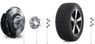 Проставки для дисков авто. Проставка - адаптер вылета