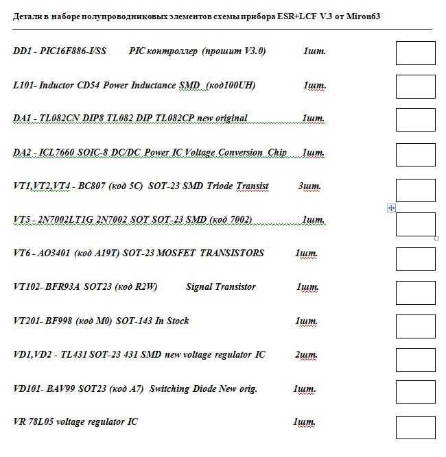 Набор деталей Miron63 V.3 +печатна плата+заготовка под адаптер,без LCD