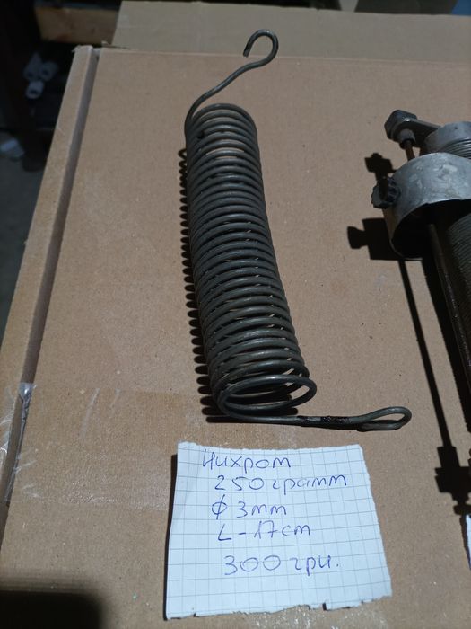 Потенциометр, резистор, реостат производство СССР