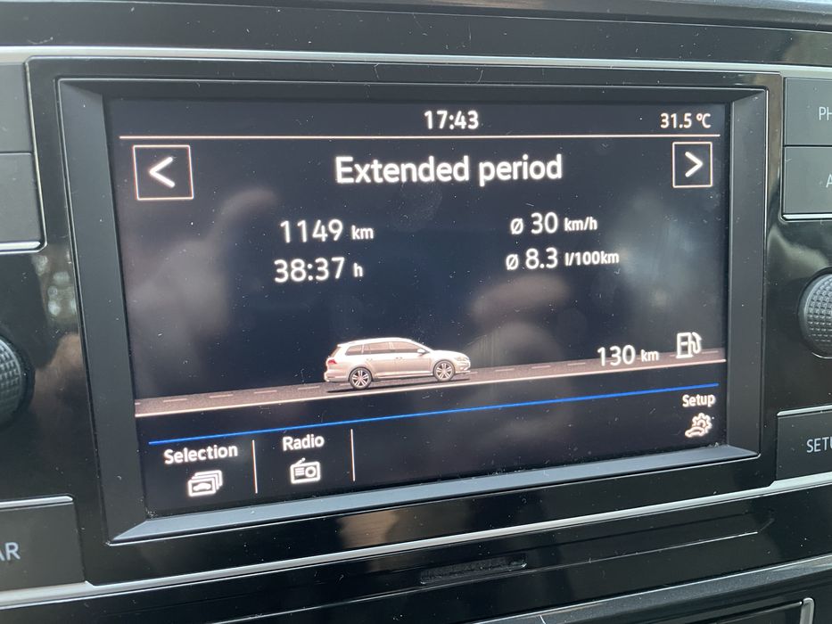 Volkswagen Golf 2019