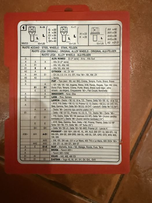 Pernos Segurança M12 x1,25