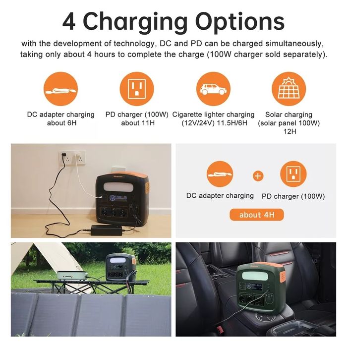 Электростанция NEWSMY 7576 576Wh mAч новая