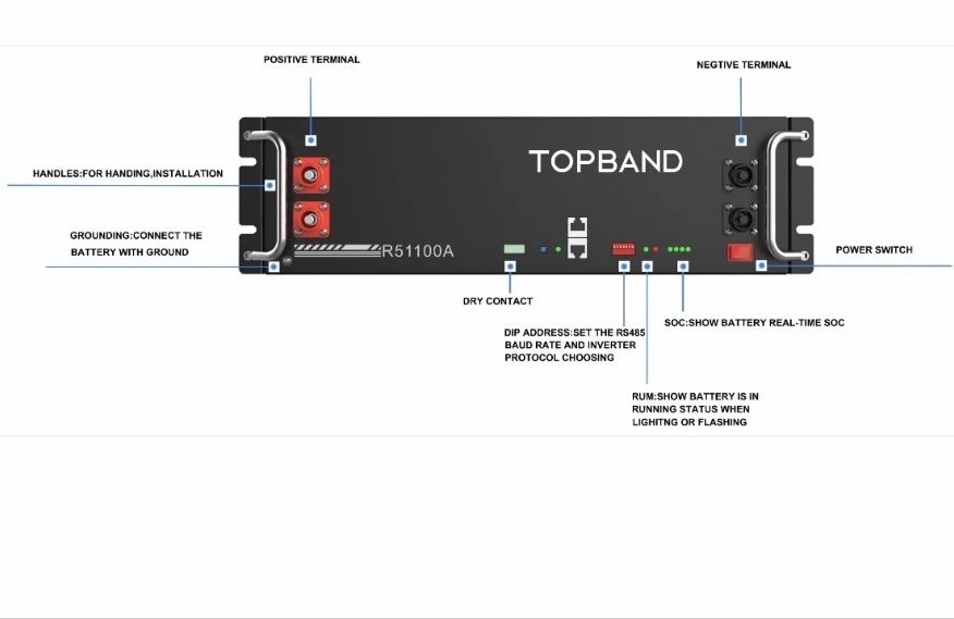 Аккумулятор (LiFePO4) TOPBAND RS-R51100A , 5.12 кВч / 48 В / 100 Ач.