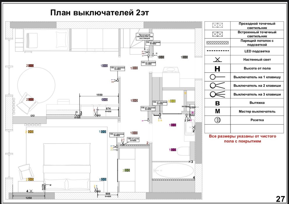Технічний дизайн-проєкт Львів повний комплект креслень + візуалізація.