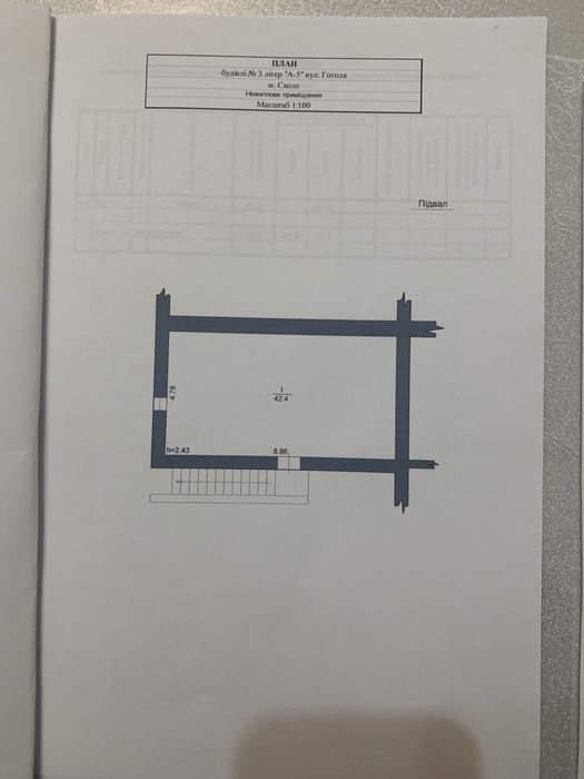 Продаж приміщення