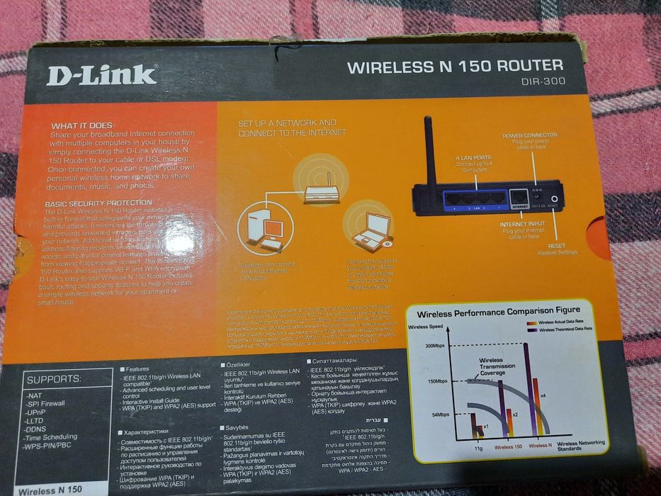 Беспроводной маршрутизатор N150

D-link