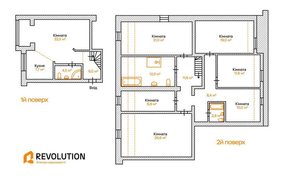 Без %, ЖК Софія, Дворівнева квартира з ремонтом!