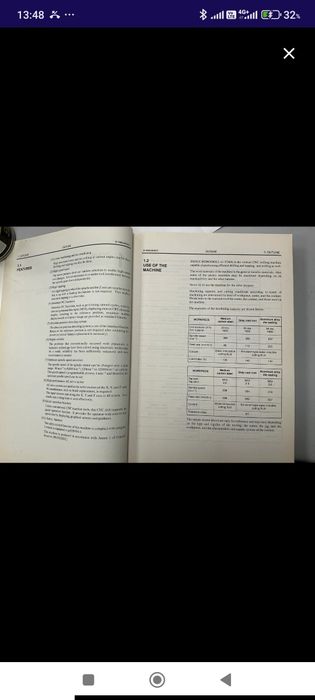 Фрезерный 4-х осевой станок Чпу FANUC ROBODRILL