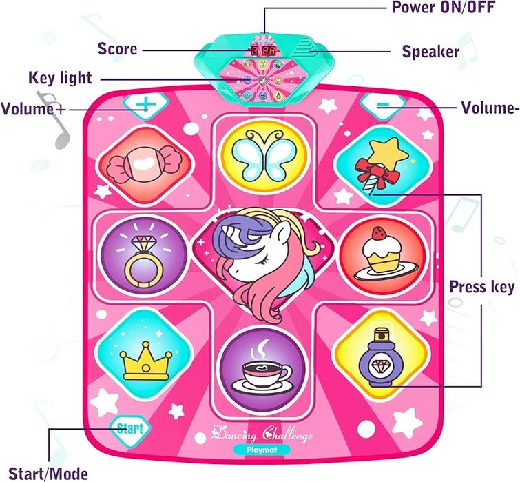 Танцювальний килимок