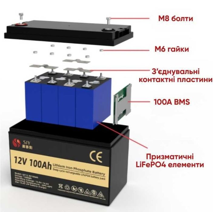 Акумулятор LiFePo4 SJY 12V100Ah