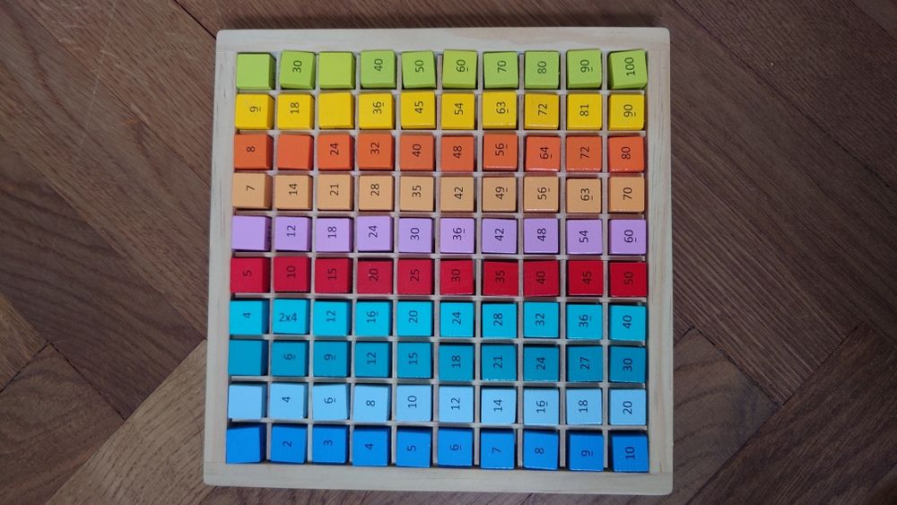 Kolorowa drewniana tabliczka mnożenia układanka