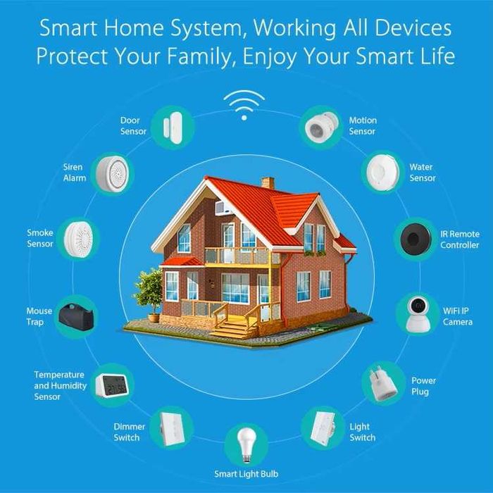 Grzanie wody w brojlerze za darmo