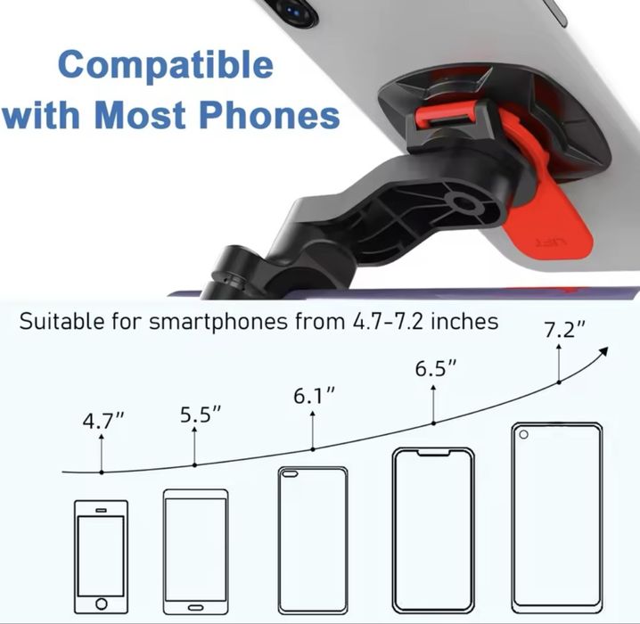 Suporte para telefone
