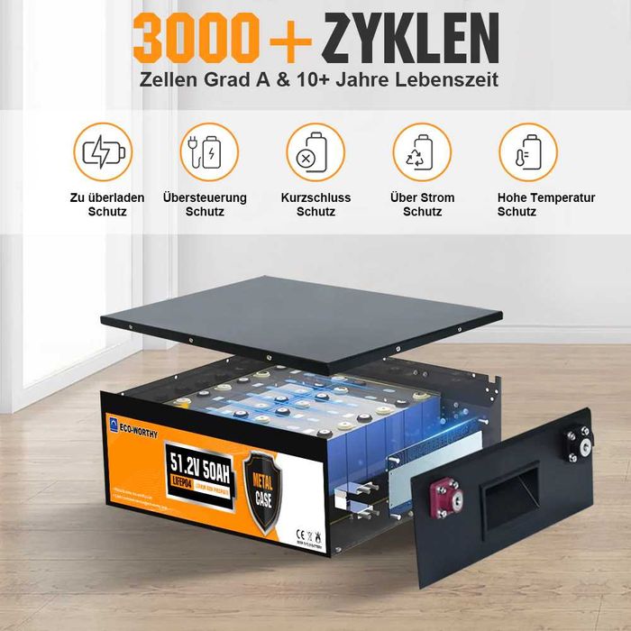 Акумулятор 48V 50a літієвий LiFePO4 ECO-WORTHY metal корпус