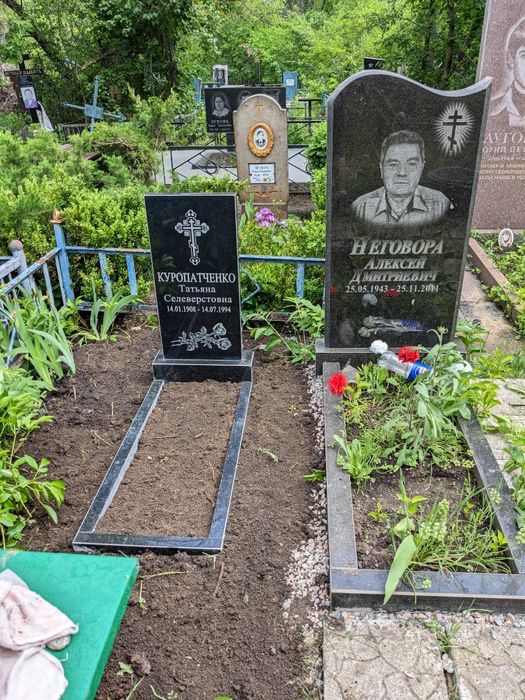 Профессиональный уход за могилами. Реставрация и установка памятников