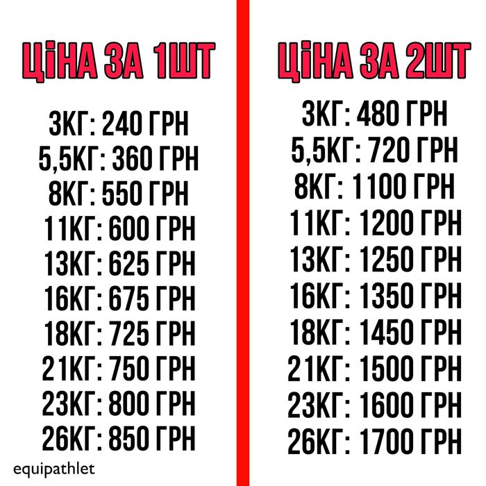 Розбірні гантелі 1шт 2шт по 10,16,21,26 КГ гантель Разборные  гантели