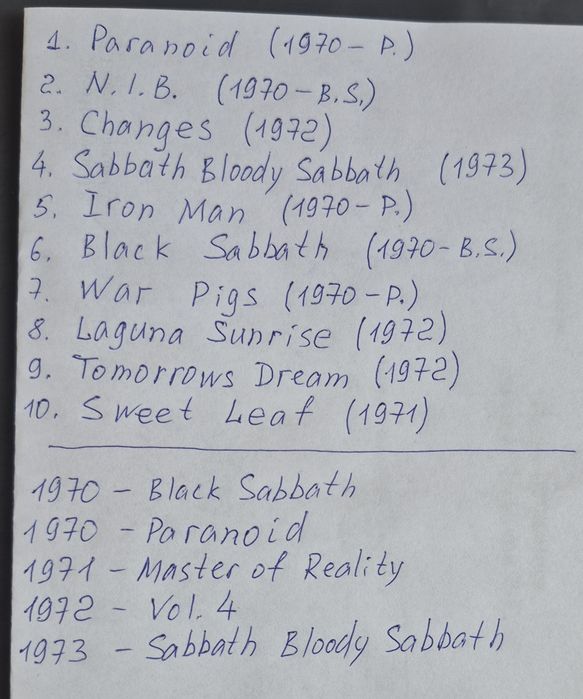 Black Sabbath – Greatest Hits