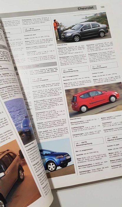 Automobile Revue - Annual Edition Yearbook - Várias Edições