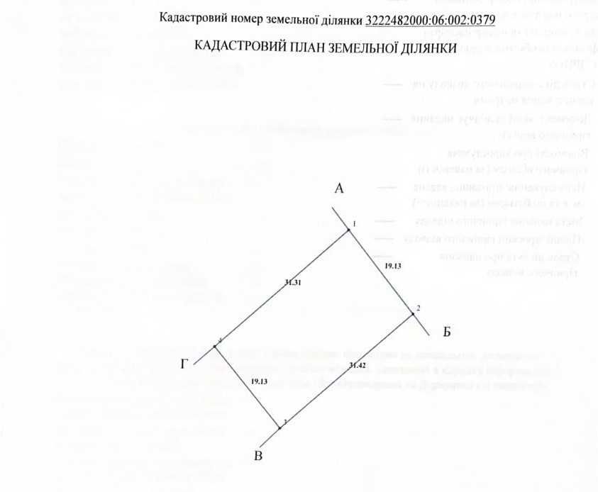 6 соток 690$/сот. електр. с.Лука, 17 км від Києва, р. Ірпень, розтроч.