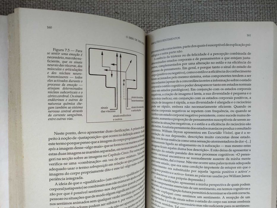 O Erro de Descartes (António Damásio)