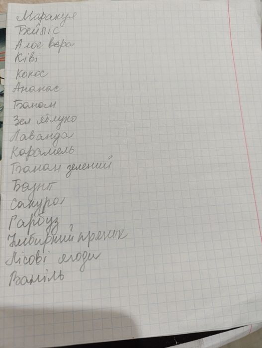 Лот сиропів для коктейлів