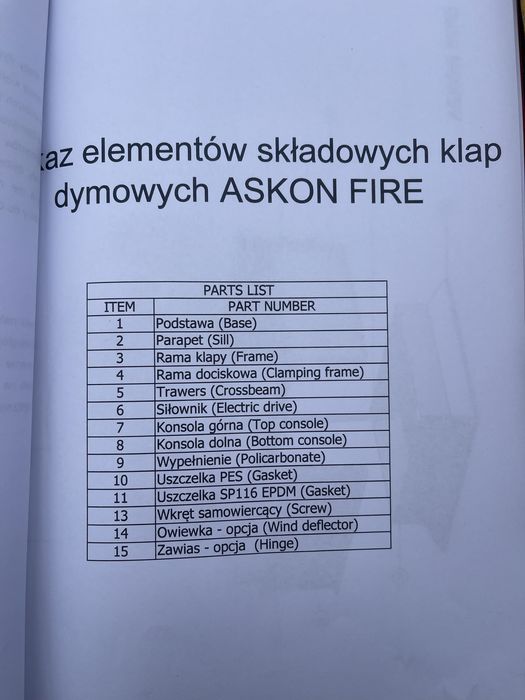 Okno Klapa dymowa świetlik ASKON FIRE jednoskrzydlowa