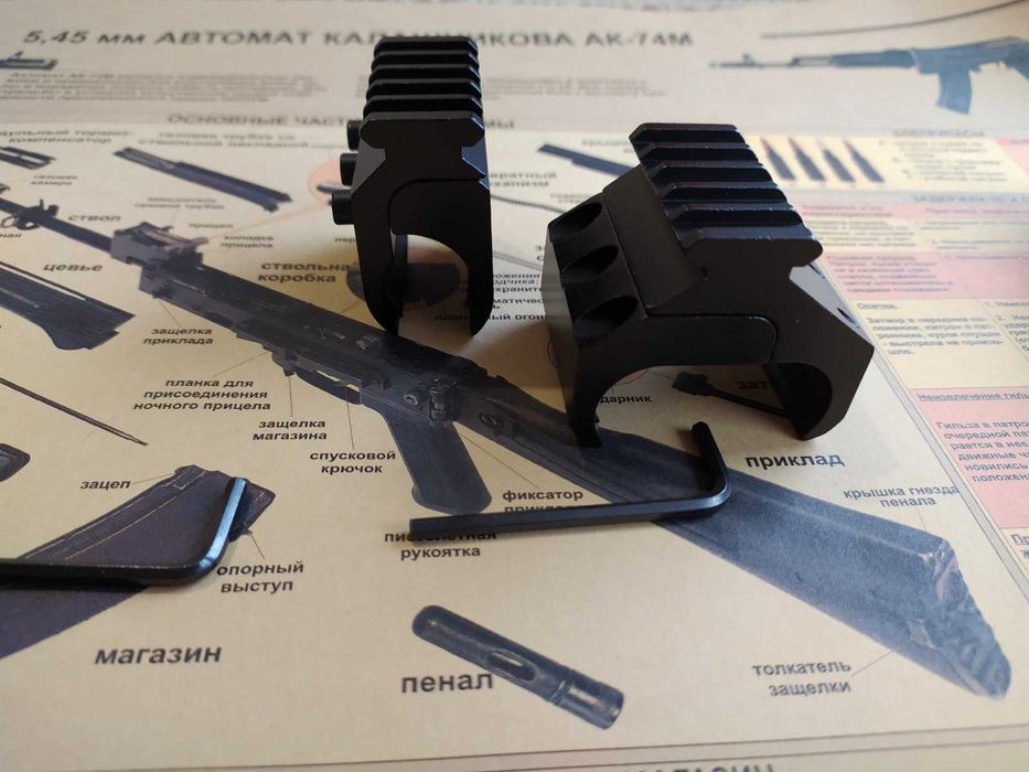 Кронштейни-перехідники на планку Picatinny для рушниць