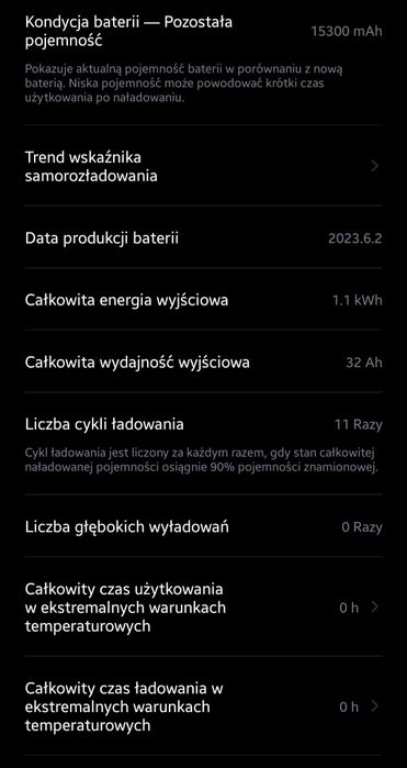 Segway Ninebot MAX G2 E, 35km/h 70KM, 15.3Ah 36V  jak nowa!