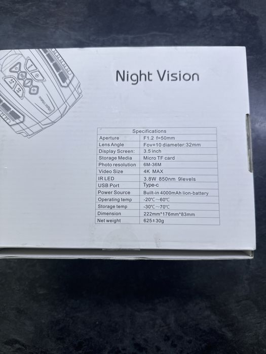 Night Vision новеньки