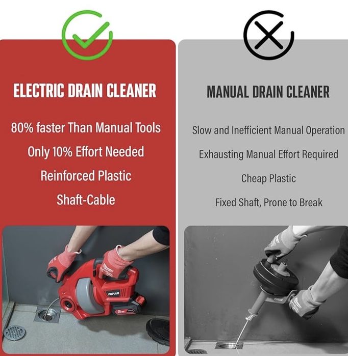 Бездротовий електричний зливний шнек