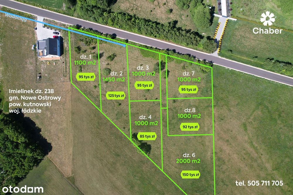 Działki od 1000 do 2000 m2, 12 km od Kutna, MPZP, woda