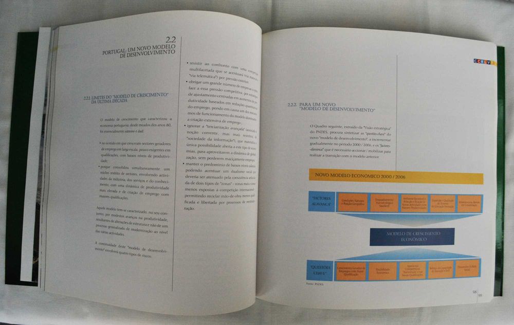 Plano estratégico da região de Lisboa, Oeste e Vale do Tejo